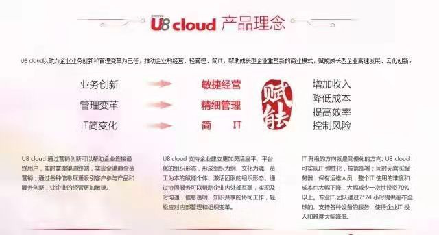 用友云U8Cloud，企業(yè)數(shù)字化智能ERP